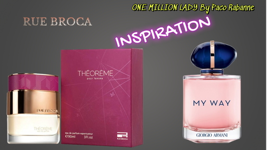 Theoreme For Women By Rue Broca